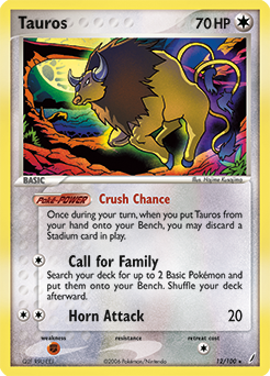 Tauros, ukážková karta