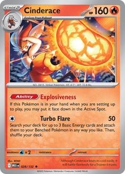 Cinderace z edície Mega Evolution, karta č.28